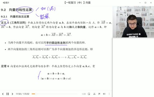 猿辅导2022高三数学问延伟秋季S班