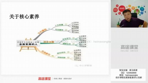 2020年高考备考-高途胡文凯语文暑期班（超清MP4）