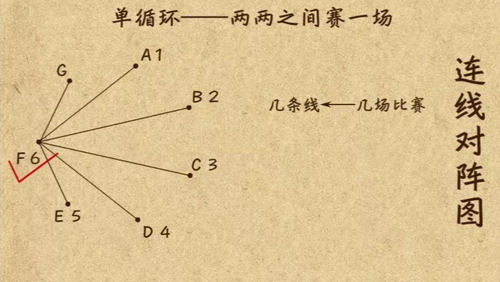 六年级数学微课去水印版 