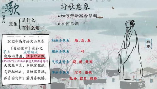 乐乐课堂高中语文诗歌鉴赏（856×480视频）