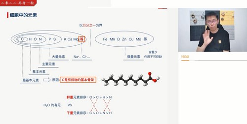 猿辅导2022高考高三生物张鹏s班暑假班（完结）（11.8G高清视频）