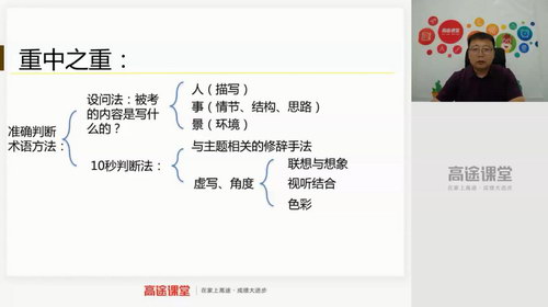 高途2020高二语文胡凯文暑假班（完结）（2.13G高清视频）