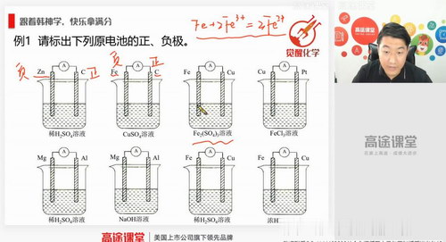 高途韩逸伦化学秋季班（高清视频）