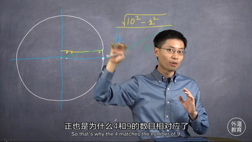 罗博深小学初中寒假数学思维训练教学视频（4-9年级）(24节课)（高清打包）