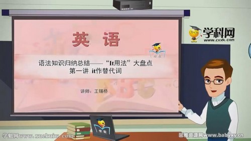 学科网名师微课堂高二英语教学视频 