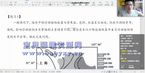 2021高考包易正地理一轮联报（17.7G高清视频）