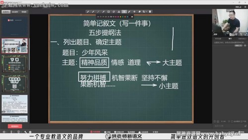 2021洪老师语文小学秋季高阶班（二阶）