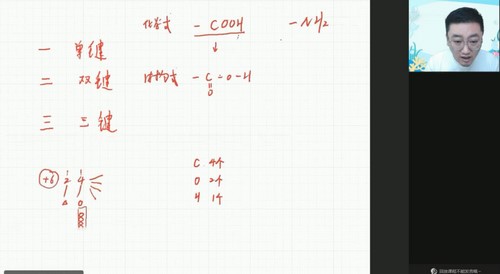 作业帮2022高一生物暑假张元振尖端班（16.3G高清视频）