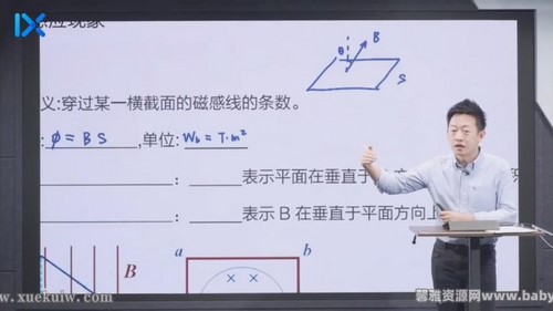 2022乐学高考物理于冲第三阶段