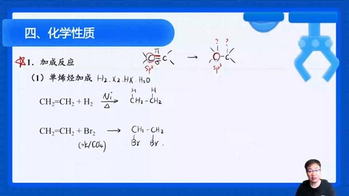 2023高考化学李政有机化学强效逆袭班（高三）