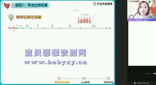 2021作业帮高三胡婷物理寒假班（双一流）（高清视频）