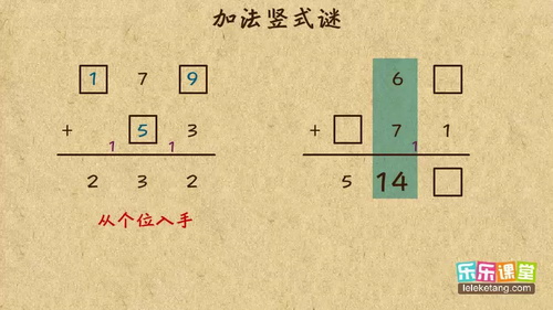 乐乐课堂短视频-小学奥数1-6年级4.07G完结版 733个视频