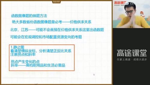 高途2022高考高三政治朱法壵暑假班（3.32G高清视频）