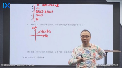 2022乐学高考历史段北辰终极预测（押题）