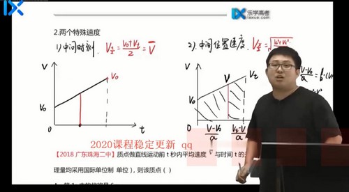 2021乐学高考物理李玮线下课（9.89G高清视频）