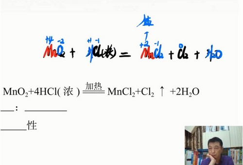 有道2022高考化学高东辉目标班暑期课程（完结）（2.43G高清视频）