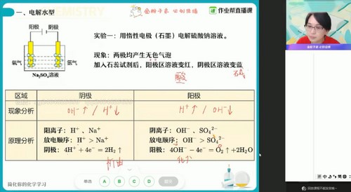 作业帮2021暑期高二化学尖端班金淑俊（完结）（12.5G高清视频）