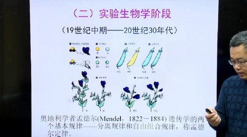 北斗动物学（生物竞赛动物生理）