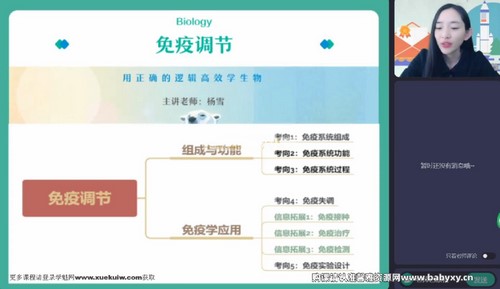 作业帮2023高考高三生物杨雪春季A+班 