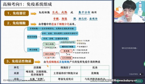 作业帮2023高考高三生物邓康尧春季A班 