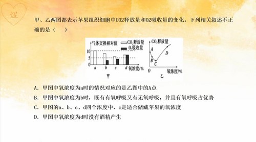 腾讯课堂2023高考生物周芳煜千题册基础版（高三）