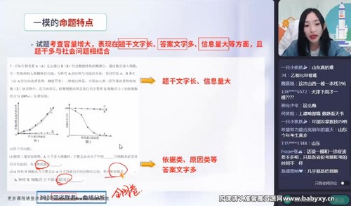 作业帮2023高考高三生物杨雪密训班 