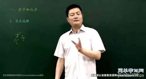 简单学习网高二历史同步提高必修三（韩校）