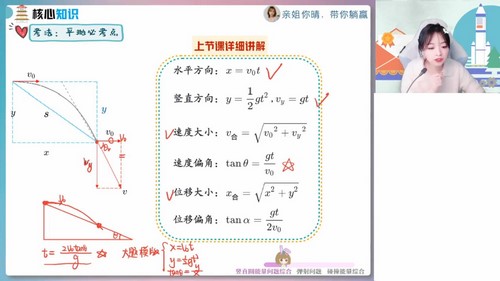 作业帮2023高考高三物理林婉晴寒假A班