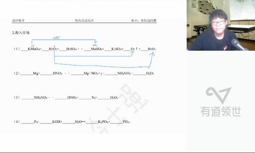 有道2023高一化学冷士强秋季全体系学习卡（规划服务）