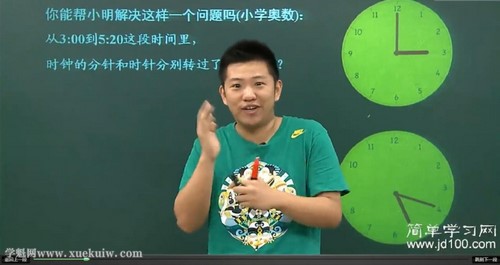 简单学习网高一数学基础必修4（王晨）