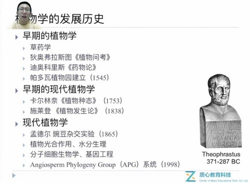 质心生物竞赛佛脚班：植物及植物生理8讲（生物竞赛植物学）