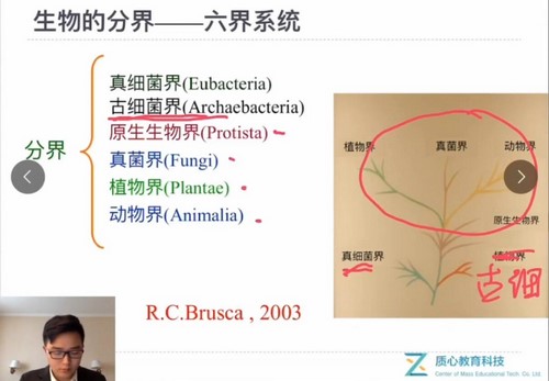 质心教育生物竞赛2021佛脚班：动物及动物生理8讲（生物竞赛动物生理）