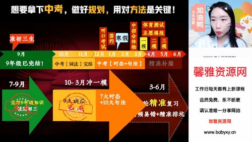 2023中考初三英语万雨露寒假班（9.28G高清视频）