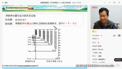 希望学2023初二春季物理全国版S班杜春雨（上部完结）