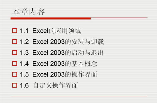 excel2003从入门到高手（3.98G高清视频）