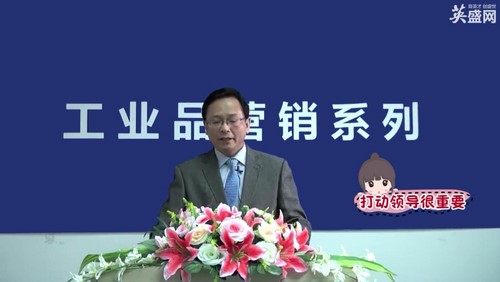 商业演示与高效表达技巧（1.35G高清视频）