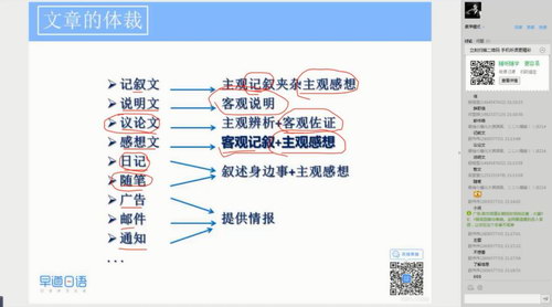 早道日语商务日语课程（11.6G高清视频）