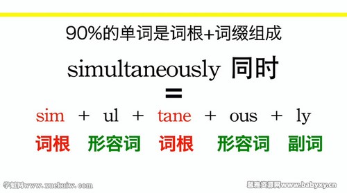 一堂上瘾的单词课：6000词频内拆解词根单词课（英语）