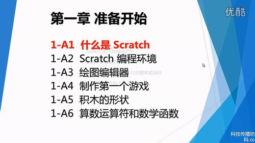 scratch编程入门视频教程（高清打包）