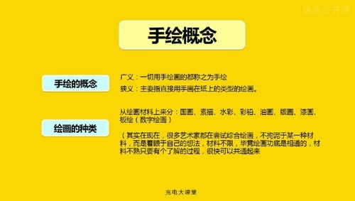 随学随用的零基础手绘课（2.81G高清视频）