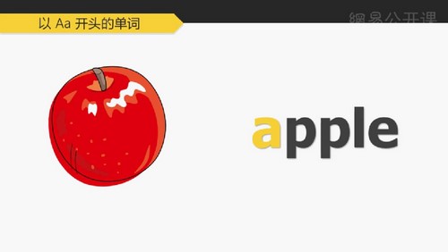 英语自然拼读法(2.15G高清视频)