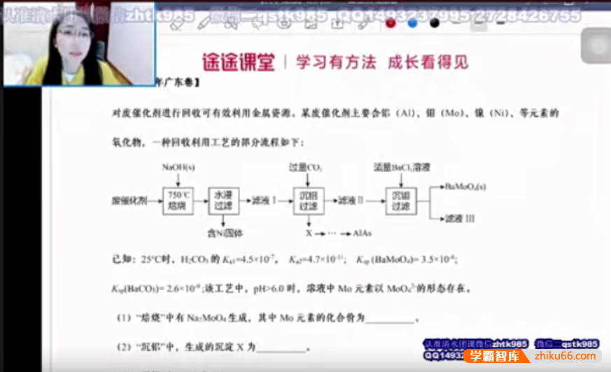 【赵晶化学】2022届高三化学 赵晶高考化学押题点睛班-高中化学-第1张