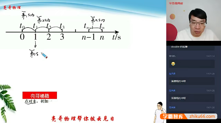 【于亮物理】2021届于亮高一物理目标双一流班-2020暑假-高中物理-第1张