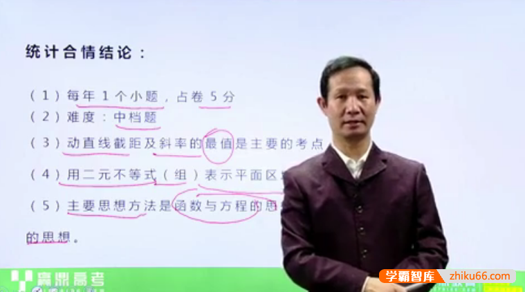 【苖金利数学】苖金利全国高考数学二轮复习精品专题课-高中数学-第1张