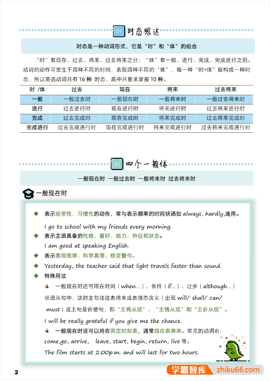 学而思高中英语学霸手册,学霸高考英语秘籍-高中英语-第2张