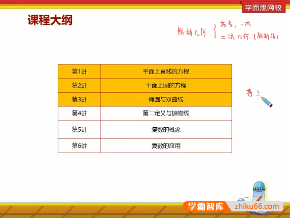 【苏宇坚数学】2021届高一数学竞赛目标班(一试)-寒假班-高中数学-第1张