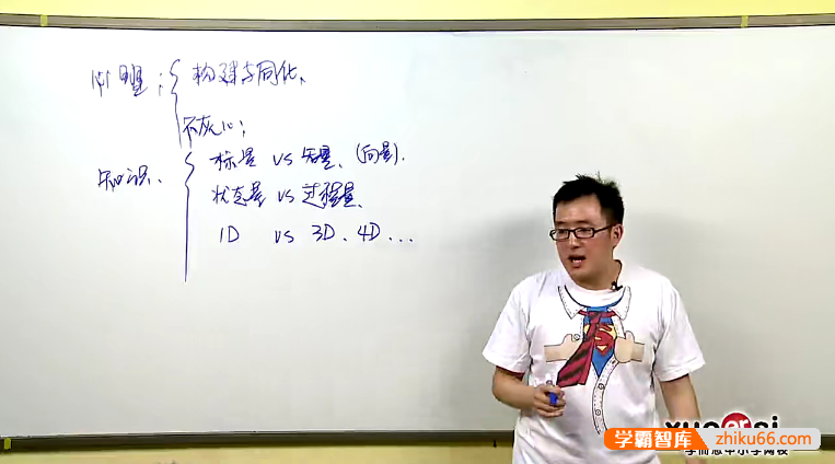 60课时学完高中物理教学视频课堂实录(孙鹏、赵玮、吴海波)-高中物理-第1张