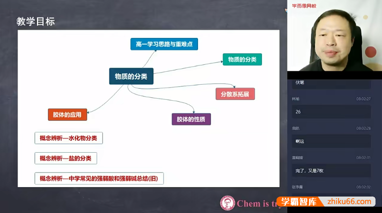 【郑瑞化学】2021届郑瑞高一化学目标清北班-2020秋季-高中化学-第1张