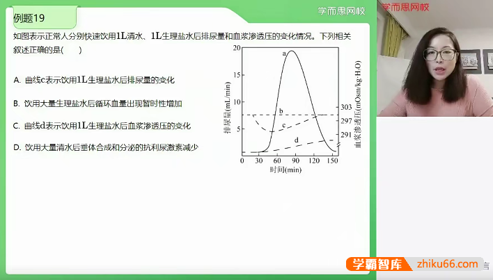 【周云生物】2021届高三高考生物寒假二轮复习-目标清北(上)-高中生物-第1张