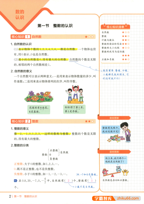 2023新版王朝霞小学数学核心知识集锦(包括小学1-6年级全部知识点)-小学数学-第3张